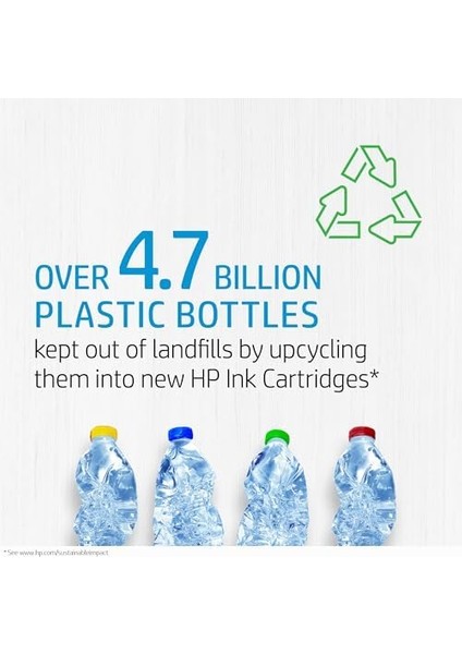 653 Siyah Mürekkep Kartuş 360 Sayfa (3YM75AE) fiyatları