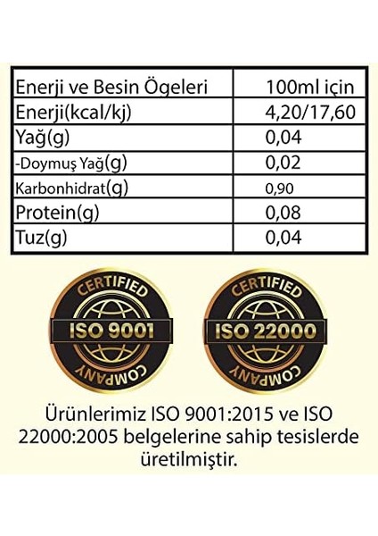 Hanzade Bitkisel Çam Kozalağı Sirkesi 500 ml Doğal Fermantasyon Içilebilir Katkısız Cam Şişe