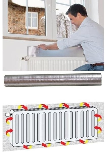 2 Adet Petek Arkası Yalıtım Levhası Radyatör Peteği Izolasyon Ev Isı Tasarruf Kalorifer Arkalığı Yalıtımı Plaka Ses Önleyici fiyatları