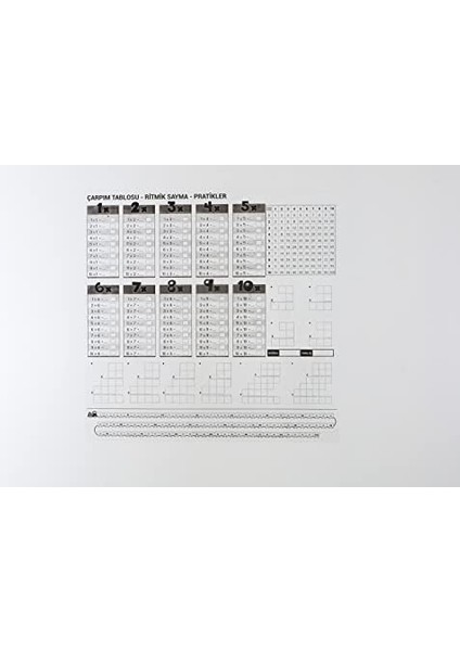 Tanıtım Çarpım Tablosu Elektrostatik Akıllı Kağıt Yazı Tahtası (100 cm x 100 Cm) modelleri