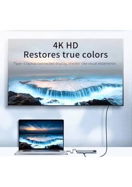 Pro Air Uyumlutype-C Port Çoklayıcı Hub Dönüştürücü Çevirici Ekstra Usb, Type-C, Hdmı, Micro Sd, 8in1 modelleri