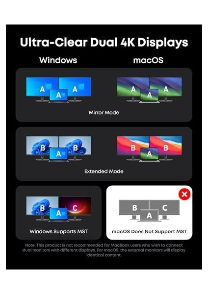 14-In-1 160 W Şarj Istasyonu A83B6, Gri fiyatları