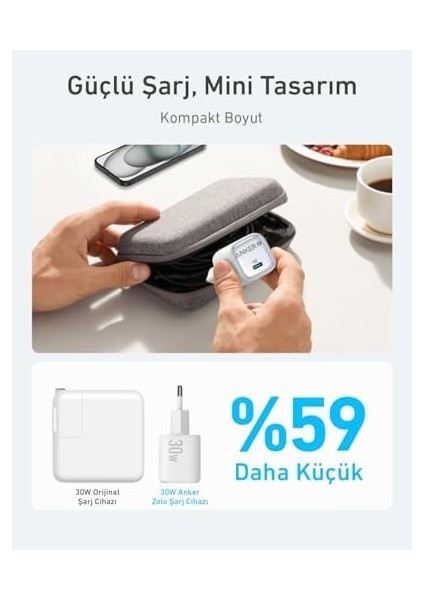 USB C Gan 30W, Pd 3.0 Pps Hızlı Şarj Cihazı - A2698 fiyatları