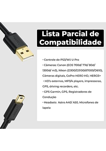 Mini USB Data ve Şarj Kablosu 50 Cm, Siyah fiyatları