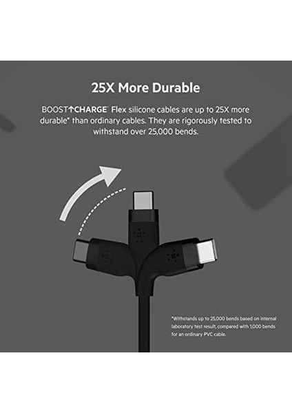 Boostcharge Silikon USB Tip C - A Kablosu (2m/6,6ft), USB Usb-If Sertifikalı Usb-C Şarj Kablosu - Siyah modelleri