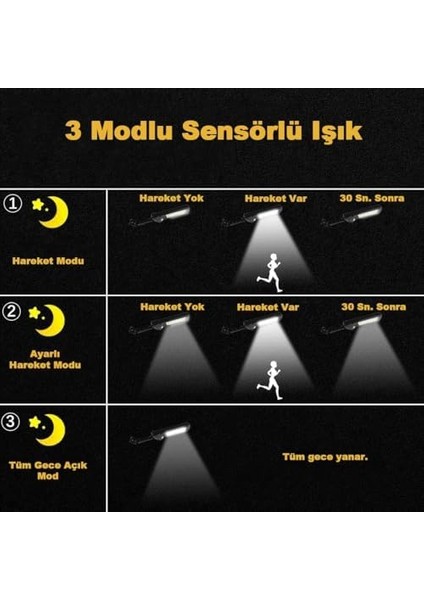 Solar Güneş Enerjili Bahçe LED Aydınlatma 120 LED Aydınlatma Uzaktan Kumandalı Sensörlü Gece Sensörlü LED Işık Bahçe LED Aydınlatması fiyatları