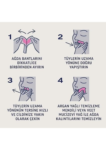 Veet Pure Hipoalerjenik Yüz Ağda Bandı, (2 x 20 Adet) fiyatları