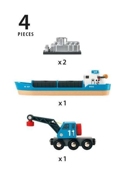 Yük Gemisi ve Vinç modelleri