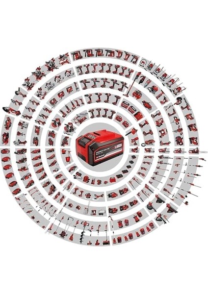 Akülü Zincir Bileme Ge-Cs 18 Li – Solo (Derinlik Mesnedi, Zincir Germe Aparatı, Bileme Açısı Ayarı, LED Işık) - 4499940 modelleri