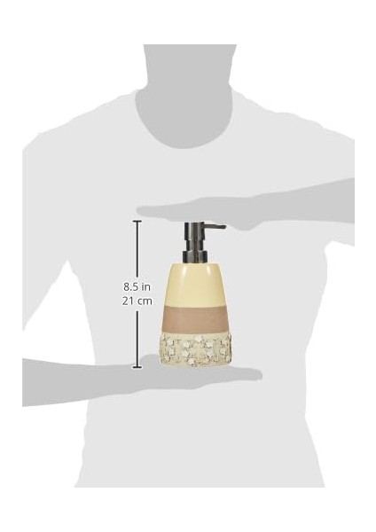 Sımla Sıvı Sabunluk modelleri