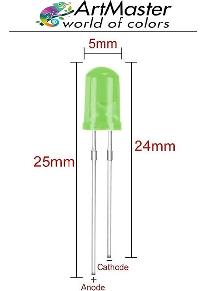 Mantar LED Lamba Diyot 30 Lu 1 Paket Karışık Renkli 4.8 mm LED Lamba Mini Mantar Elektronik Aydınlatma Ampulü fırsatları