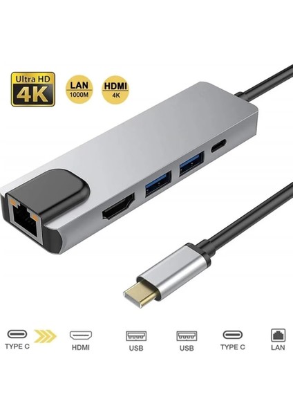 5in1 Type-C (Usb-C) HDMI Hub ve Lan (Ethernet) Adaptörü: 4K (1080P) Hdmı, 2 x USB 3.0 ve Type-C USB Port Çoklayıcı Çevirici fiyatları