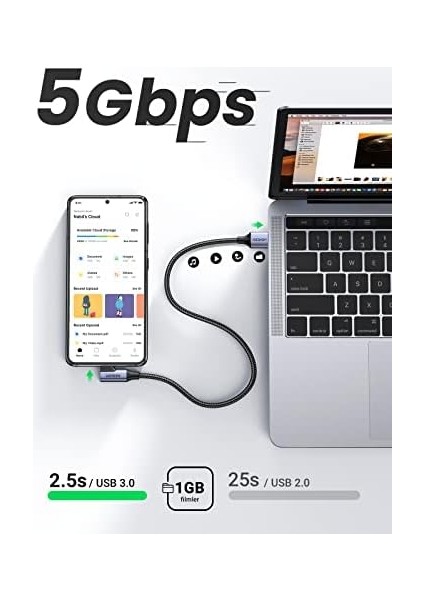 Type-C USB 3.0 90 Derece Açılı Örgülü Data ve Şarj Kablosu 1 Metre fiyatları