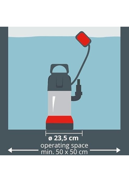 Gc-Dp 7835, Dalgıç Pompa - Kirli Su modelleri