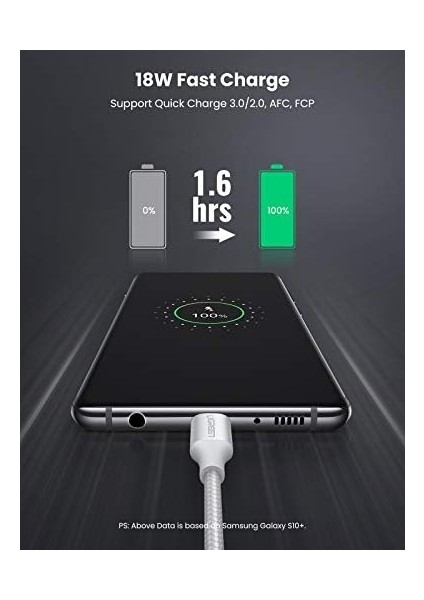 Örgülü USB Type-C Şarj ve Data Kablosu, Beyaz, 2 Metre modelleri