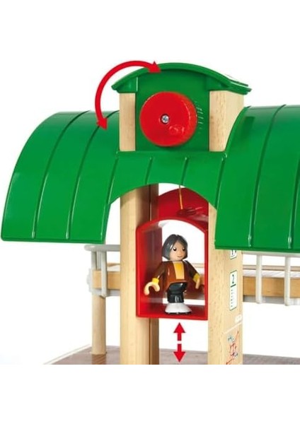 - Travel Switching S (33512) modelleri