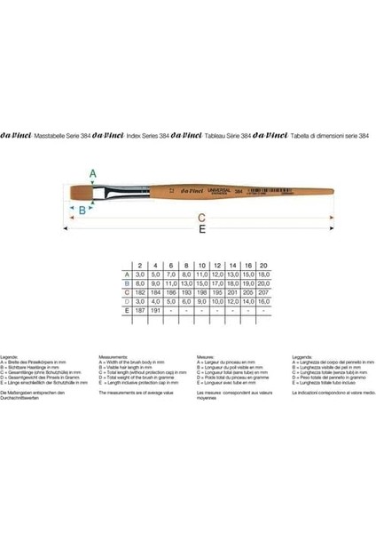 By Da Vinci Sentetik Düz Fırçası Seri 384T5 No:10 modelleri