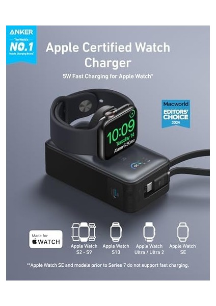 Maggo Power Bank (10K, 35W, Uyumlu) Siyah fiyatları