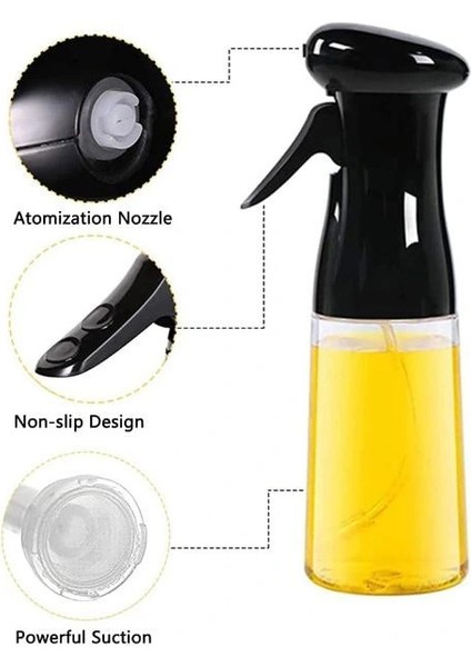 Sprey Cam Yağdanlık 200 Ml. fırsatları