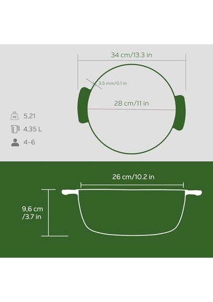 Anatolia Tenceresi Majolika Yeşil fiyatları