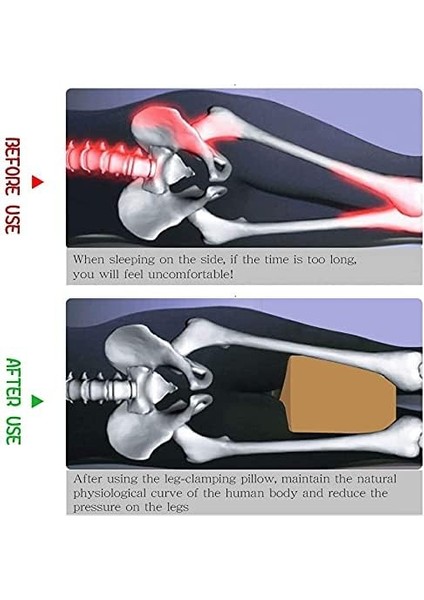 Visco Yastık Bambu Yastık Ortopedik Bacak Arası Yastığı Destekli Ortopedik Yastık fiyatları