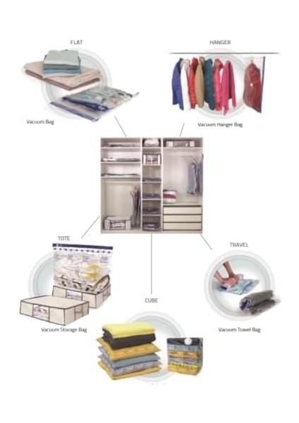 Vakumlu Hurç Poşet Saklama Torbası Hurcu (50X60) modelleri