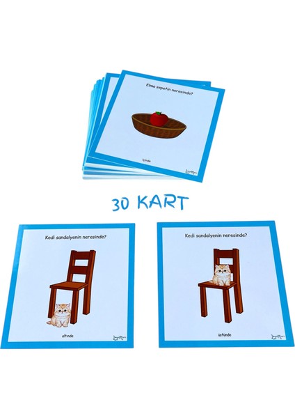 Yer-Yön Konum Kartları Okulöncesi,eğitici Kart, Özel Eğitim fiyatları