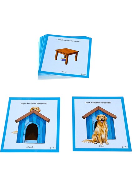 Yer-Yön Konum Kartları Okulöncesi,eğitici Kart, Özel Eğitim modelleri