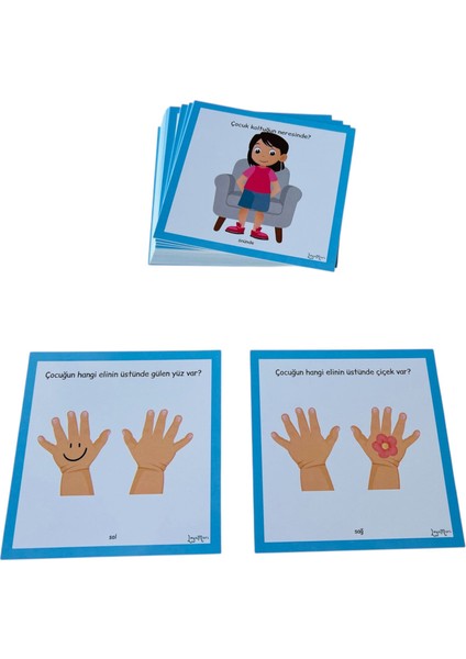 Yer-Yön Konum Kartları Okulöncesi,eğitici Kart, Özel Eğitim fırsatları