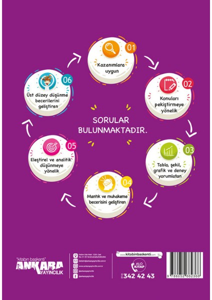 Nartest,ankara 8.sınıf (Lgs) Matematik 36 Haftalık Deneme Güçlendiren Soru Bankası + 1 Deneme Hediye fırsatları