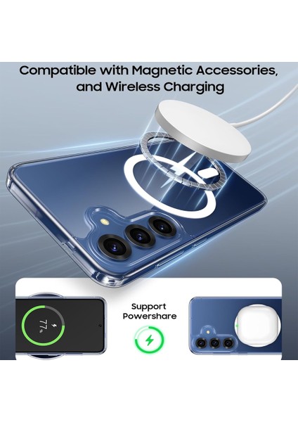 Samsung Galaxy S25 Kılıf Magsafe Özellikli Şeffaf Silikon Kapak fiyatları