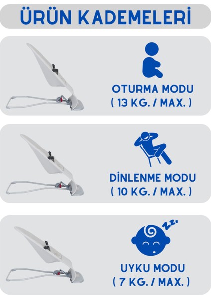 Premium Cotton Ana Kucağı + Oyuncak Aparatı Ve Seyehat Çantası indirimleri