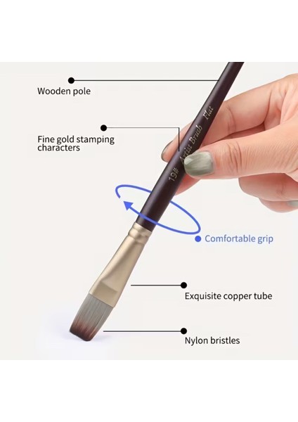 24'lü Artist Fırça Seti (Sentetik Sincap Kıl) + Taşıma Çantası ve Spatula ile fiyatları