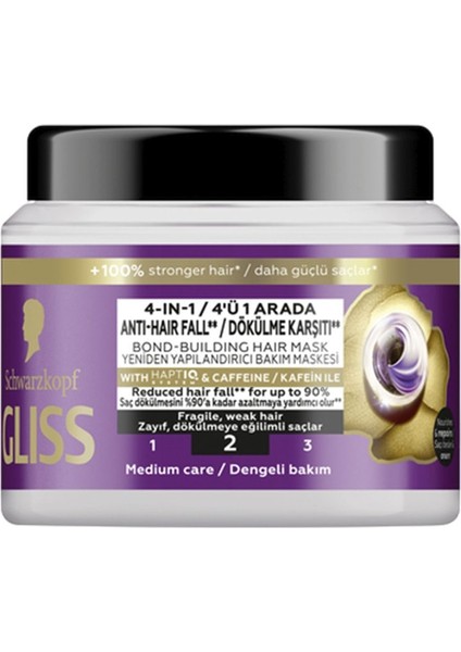 Sac Bakim Maskesi 400ML Full Hair Wonder 4 Adet