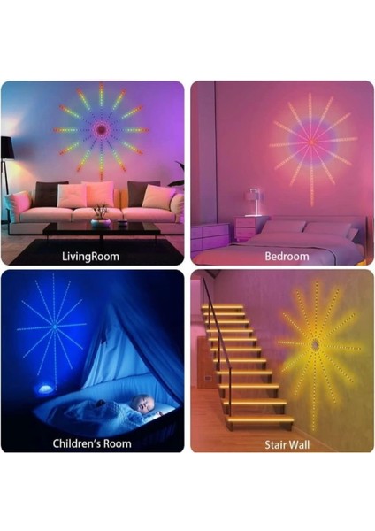 - Rgb Şerit LED Iç Mekan Palmiye Model fırsatları