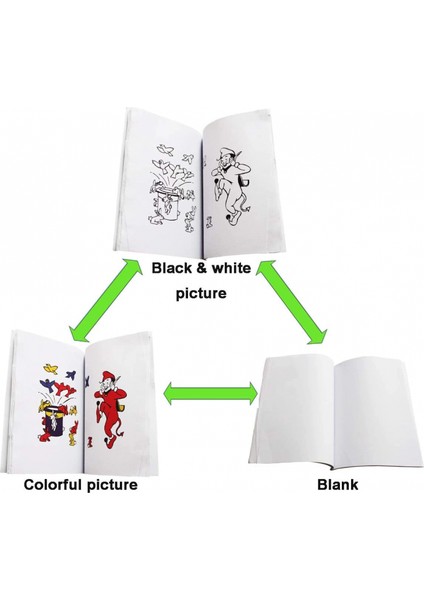 - Sihirli Defter Ilizyon Oyun Kitabı modelleri