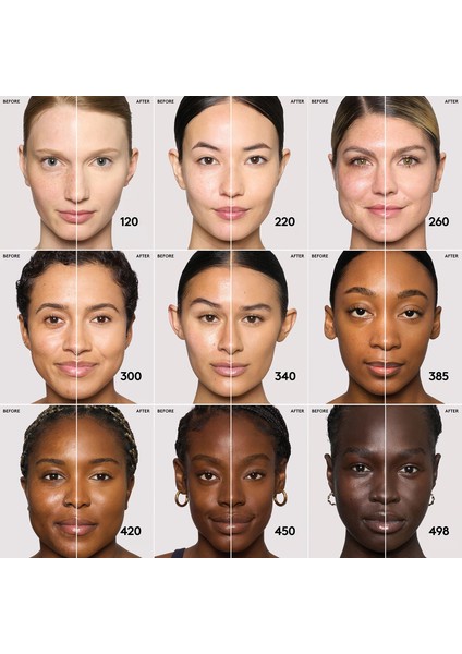 Pro Filt’r Instant Retouch Concealer - Kapatıcı 340 (8 Ml)