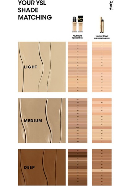 Touche Éclat Stylo - Aydınlatıcı Kalem 7.5 (2.5 Ml) indirimleri