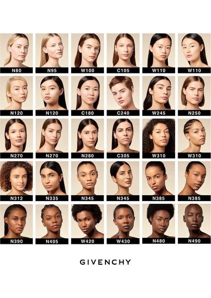 Prisme Libre Skin-Caring Concealer - Kapatıcı N250 (11 Ml) fiyatları