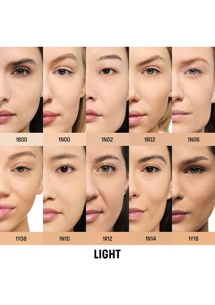 Hd Skin Full Cover Concealer – Yüksek Kapatıcılık Sağlayan Çok Amaçlı Kapatıcı 3N42 (9 Ml) fiyatları