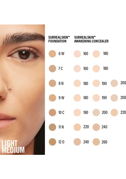 Surrealskin - Kapatıcı 120 (5,8 Ml)