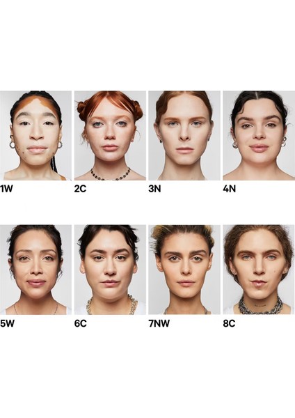 Future Cream All Over - Kapatıcı 19NC, 8,5 ml fırsatları