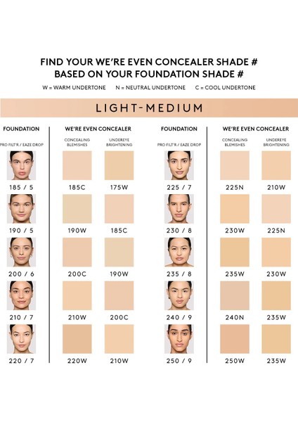 We're Even - Uzun Süre Kalıcı Nemlendirici Kapatıcı 290W (9 Ml) modelleri