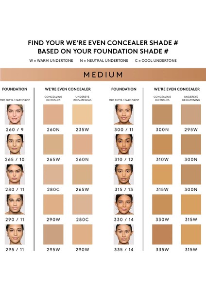 We're Even - Uzun Süre Kalıcı Nemlendirici Kapatıcı 290W (9 Ml) fırsatları