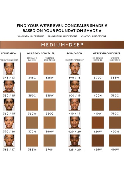 We're Even - Uzun Süre Kalıcı Nemlendirici Kapatıcı 440W (9 Ml) indirimleri