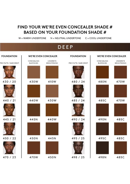 We're Even - Uzun Süre Kalıcı Nemlendirici Kapatıcı 310W (9 Ml)