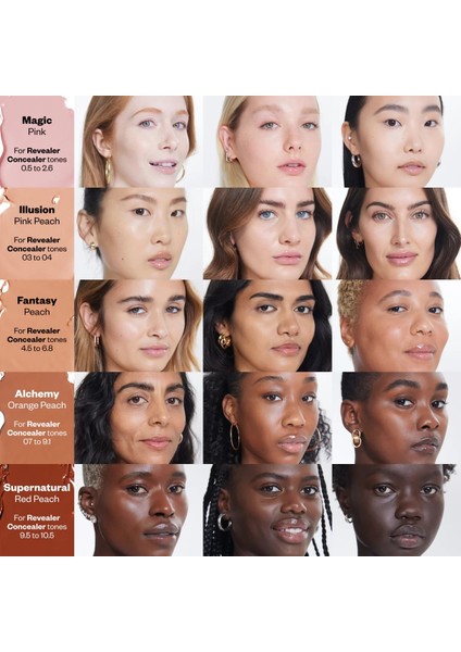 Revealer Extra Bright - Renk Eşitleyici Supernatural (5,3 Ml) fiyatları