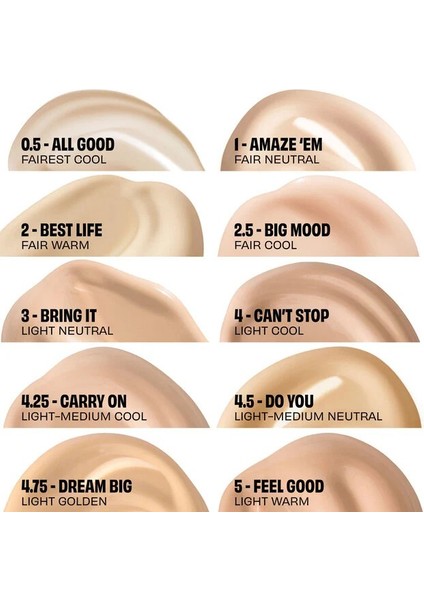 Boi-Ing Concealer - Kapatıcı 6.25 fiyatları