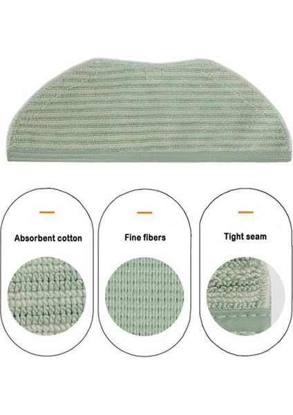 Temizleme Aparatı El Çubuğu Görüntüleme Başlığı Büyük ve Küçük (Yurt Dışından) fiyatları