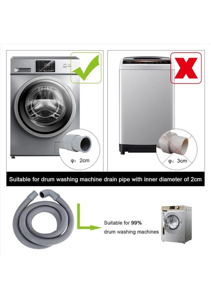 2x Çamaşır Makinesi Hortum Tahliye Hortumu Çamaşır Makinesi 2 5m Tahliye Hortumu Yamaşa Makineleri Bulaşık Terbazları Kurutucuları (Yurt Dışından) fiyatları